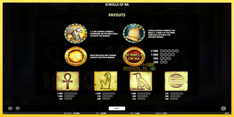 Afbeelding 4 speelautomaat Scrolls of RA