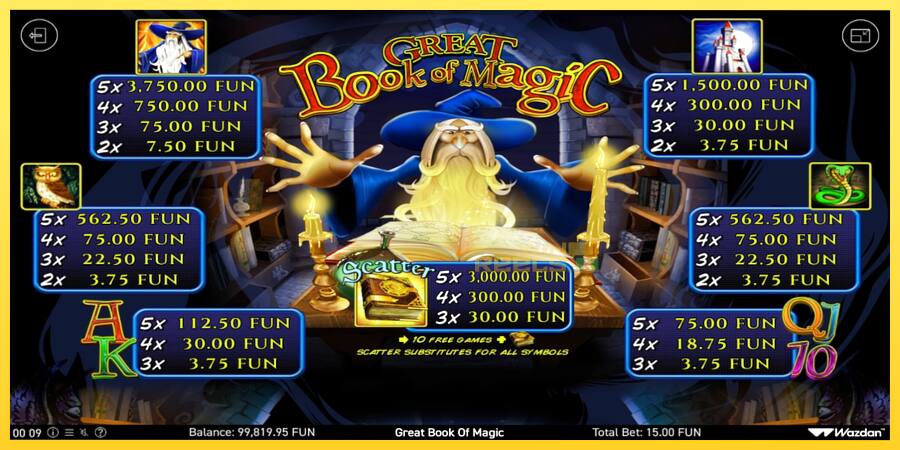 Afbeelding 5 speelautomaat Book Of Magic