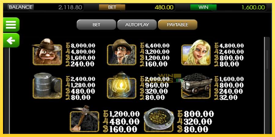 Afbeelding 3 speelautomaat Gold Diggers