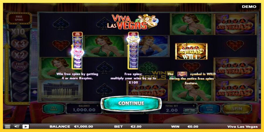 Afbeelding 1 speelautomaat Viva las Vegas