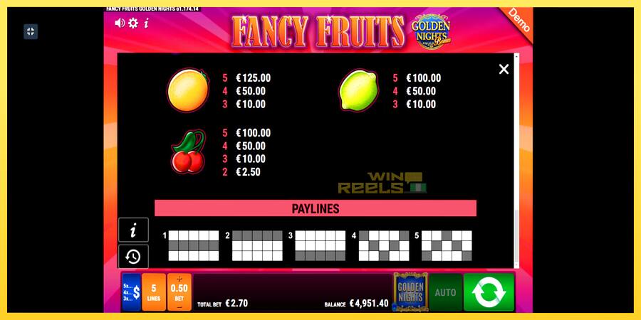 Afbeelding 10 speelautomaat Fancy Fruits GDN