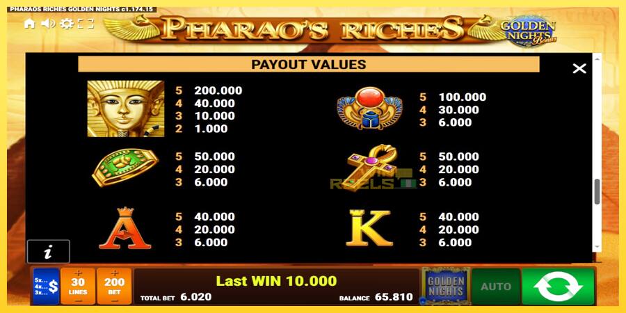 Afbeelding 6 speelautomaat Pharaos Riches Golden Nights