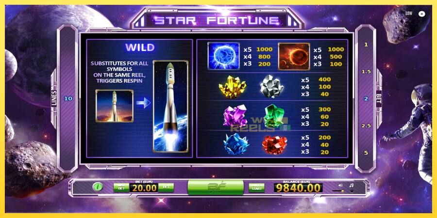 Afbeelding 6 speelautomaat Star Fortune