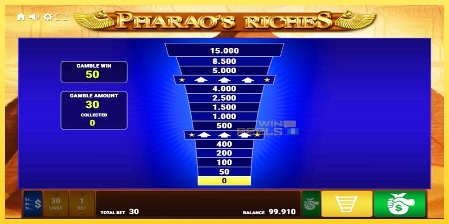 Afbeelding 3 speelautomaat Pharaos Riches