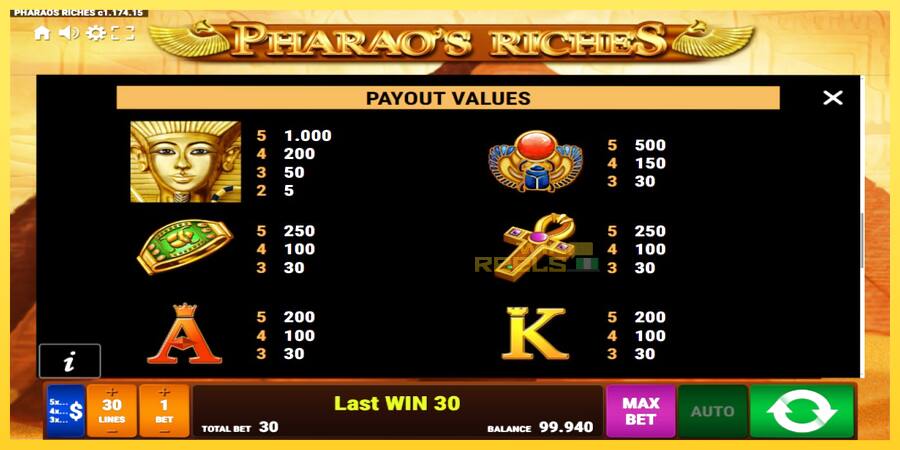 Afbeelding 7 speelautomaat Pharaos Riches