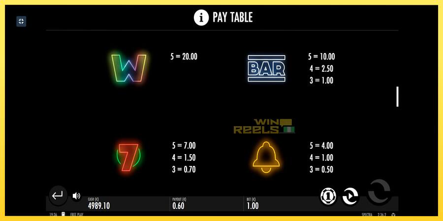 Afbeelding 6 speelautomaat Spectra