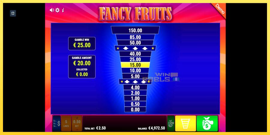 Afbeelding 5 speelautomaat Fancy Fruits