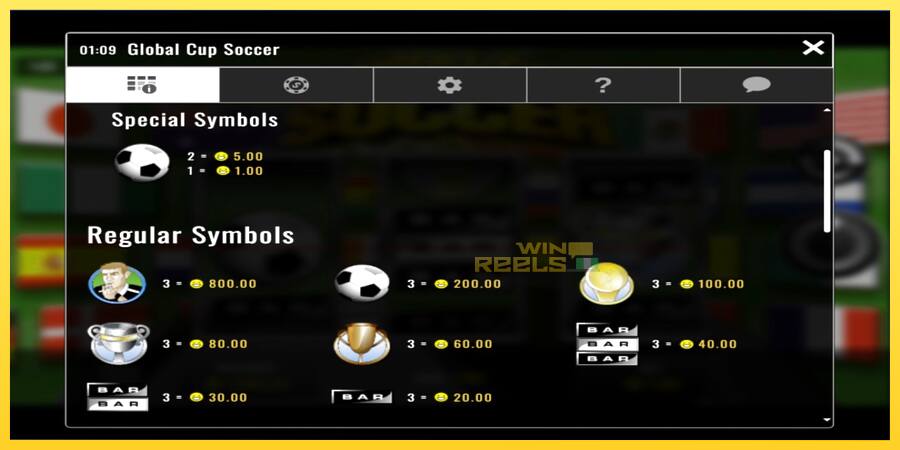 Afbeelding 3 speelautomaat Global Cup Soccer