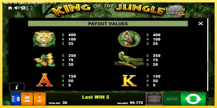 Afbeelding 7 speelautomaat King of the Jungle Golden Nights