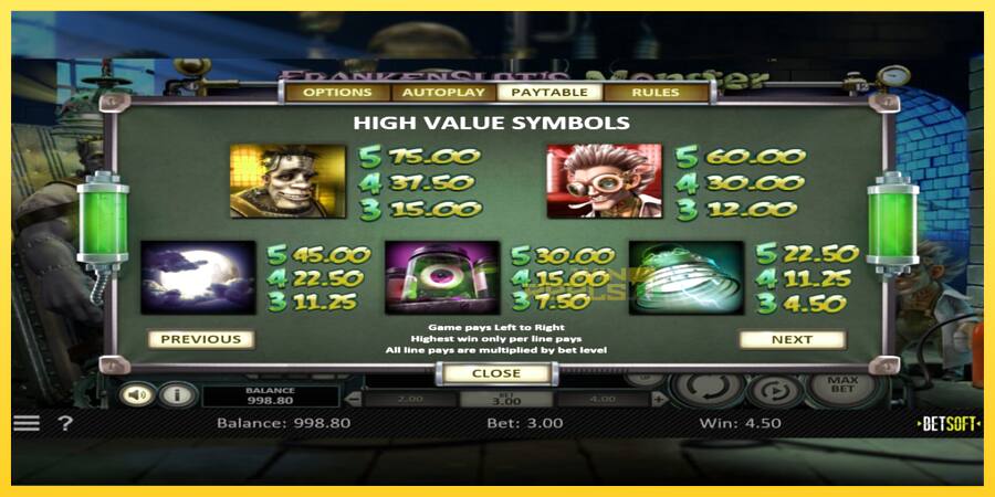 Afbeelding 6 speelautomaat Frankenslots Monster