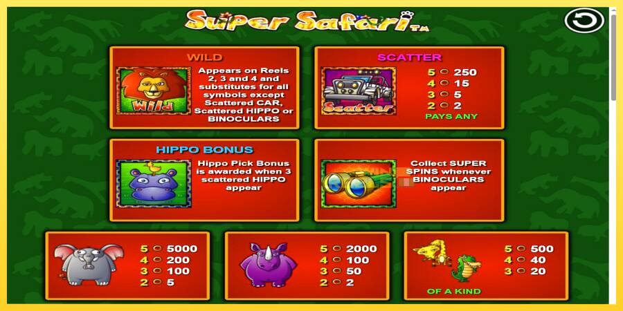 Afbeelding 3 speelautomaat Super Safari