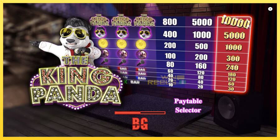 Afbeelding 1 speelautomaat The King Panda