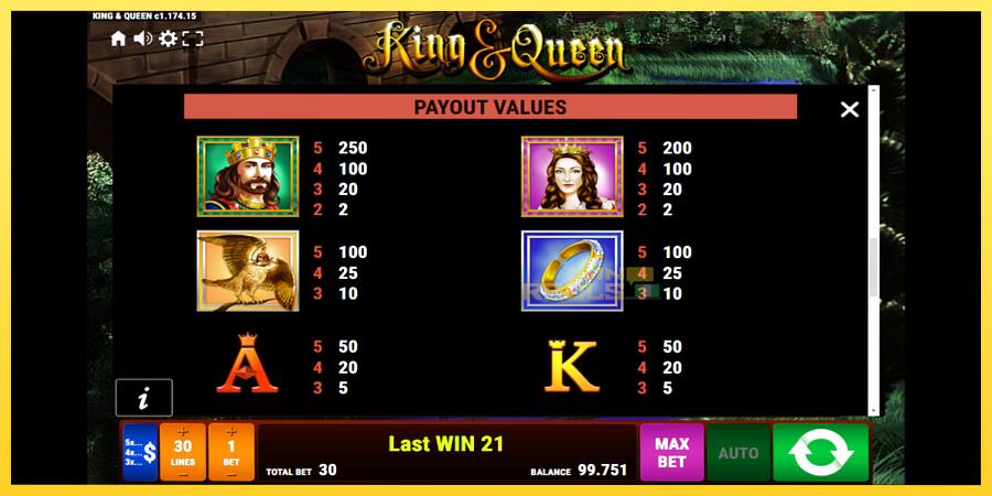 Afbeelding 6 speelautomaat King Queen