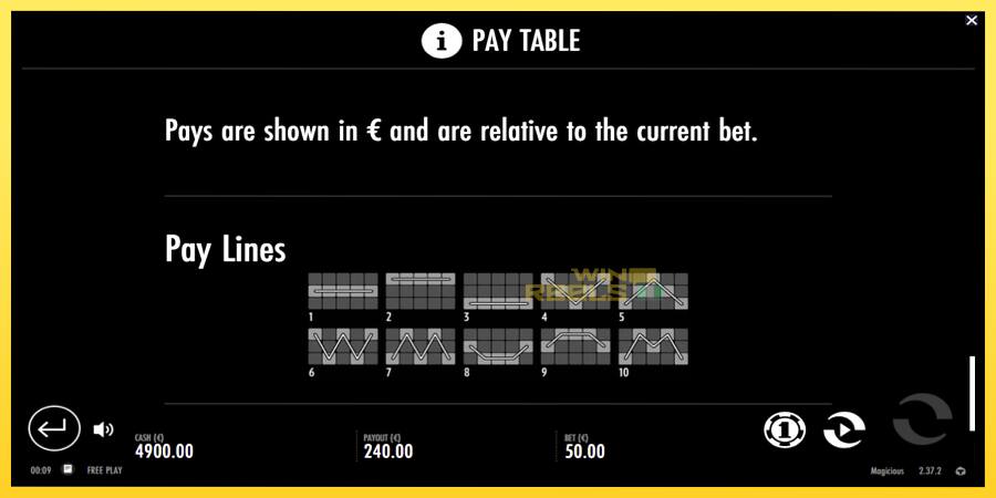 Afbeelding 7 speelautomaat Magicious