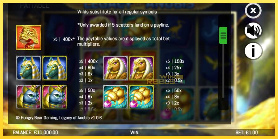 Afbeelding 6 speelautomaat Legacy of Anubis