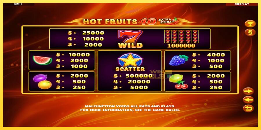 Afbeelding 4 speelautomaat Hot Fruits 40 Extra Chillis