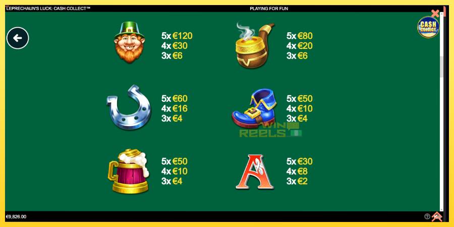 Afbeelding 5 speelautomaat Leprechauns Luck Cash Collect Megaways PowerPlay Jackpot