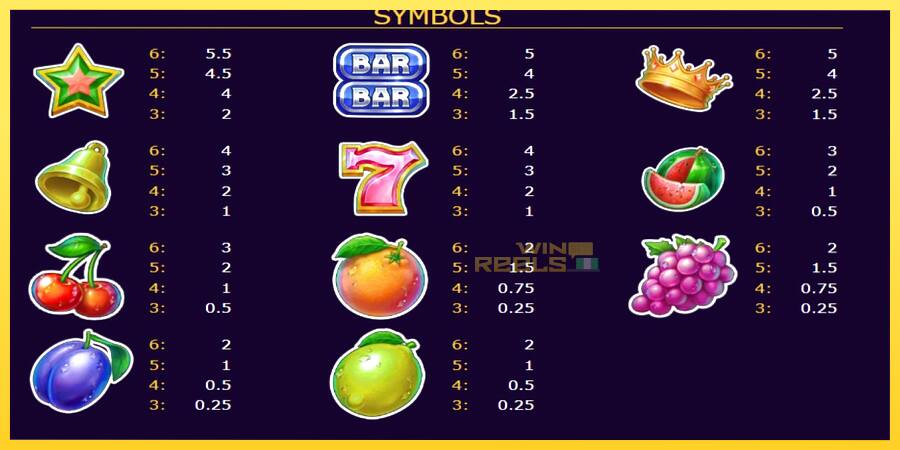 Afbeelding 5 speelautomaat Storm Fruits 2