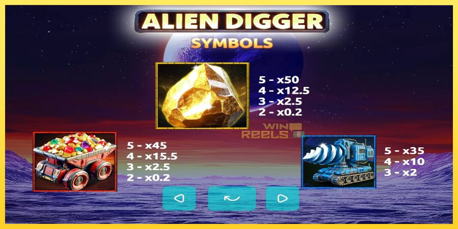 Afbeelding 3 speelautomaat Alien Digger