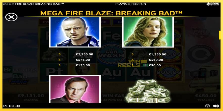 Afbeelding 6 speelautomaat Mega Fire Blaze: Breaking Bad