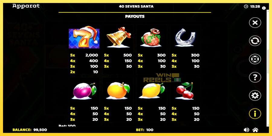 Afbeelding 6 speelautomaat 40 Sevens Santa