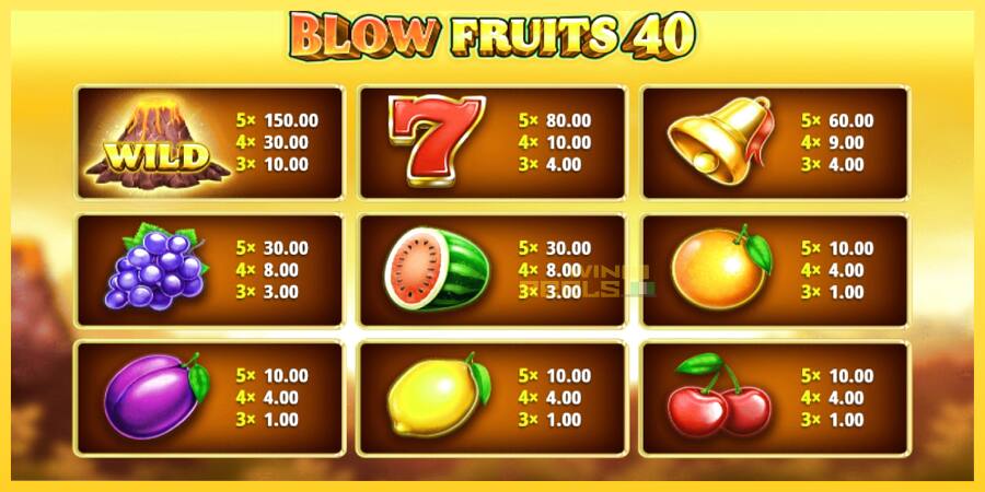 Afbeelding 4 speelautomaat Blow Fruits 40