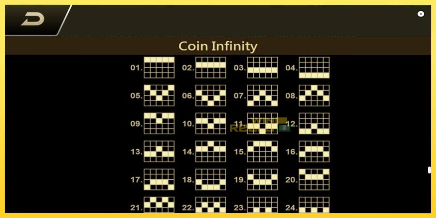 Afbeelding 7 speelautomaat Coin Infinity Surge Reel