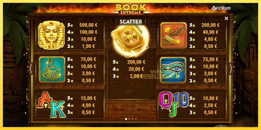 Afbeelding 7 speelautomaat Sphinx Coin Boost