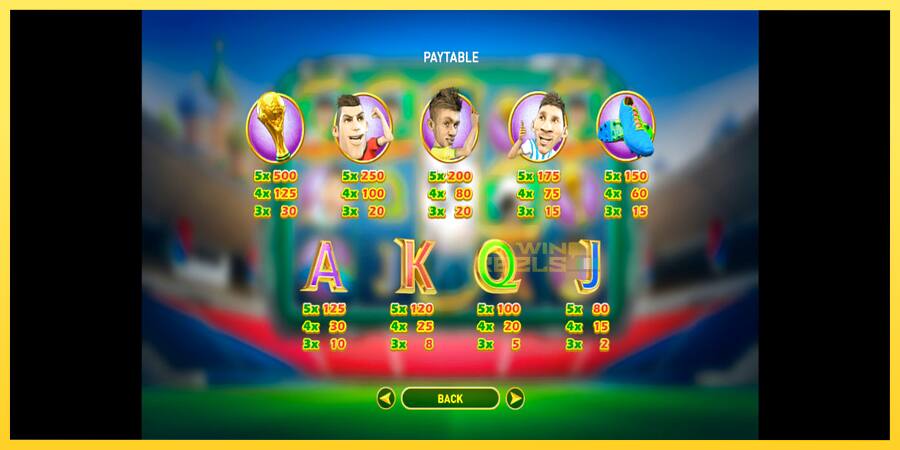 Afbeelding 6 speelautomaat World Soccer Slot 2