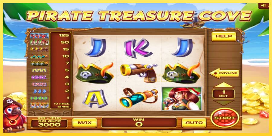 Afbeelding 1 speelautomaat Pirate Treasure Cove Pull Tabs