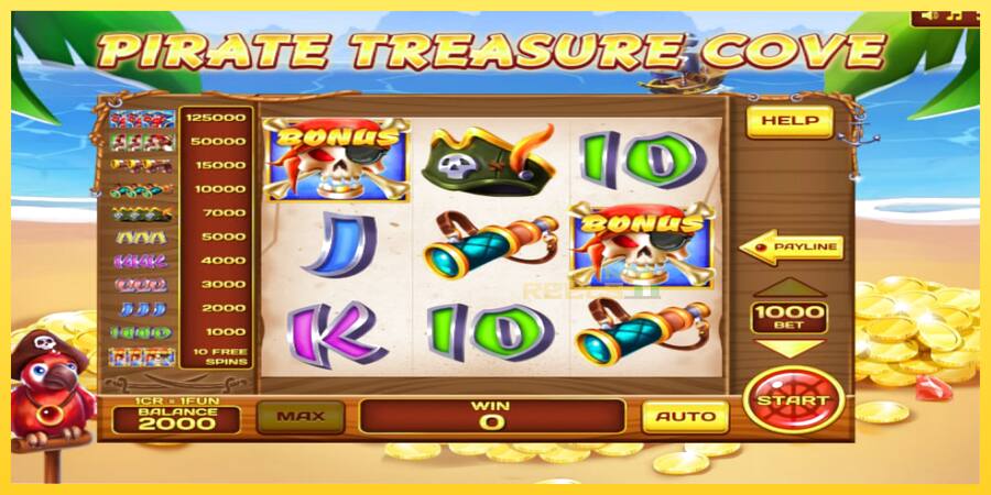 Afbeelding 2 speelautomaat Pirate Treasure Cove Pull Tabs