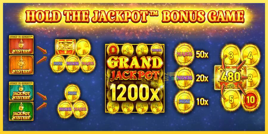 Afbeelding 3 speelautomaat 24 Coins Halloween Jackpots