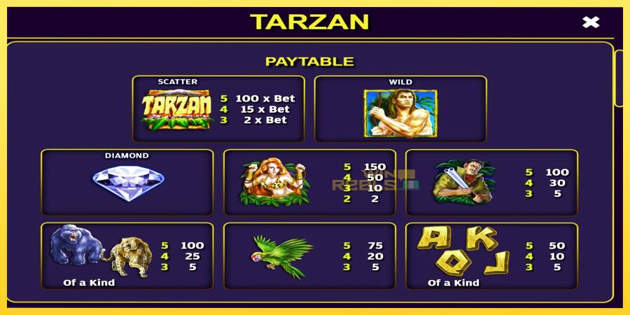 Afbeelding 4 speelautomaat Tarzan