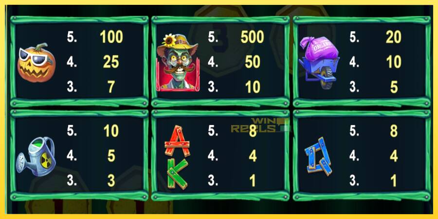 Afbeelding 4 speelautomaat Mad Jack Hold & Win