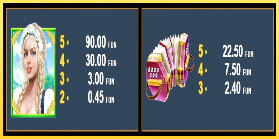 Afbeelding 5 speelautomaat Bier OMeter