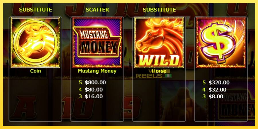 Afbeelding 6 speelautomaat Mustang Money Raging Roosters