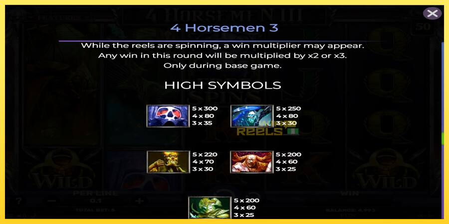 Afbeelding 7 speelautomaat 4 Horsemen III