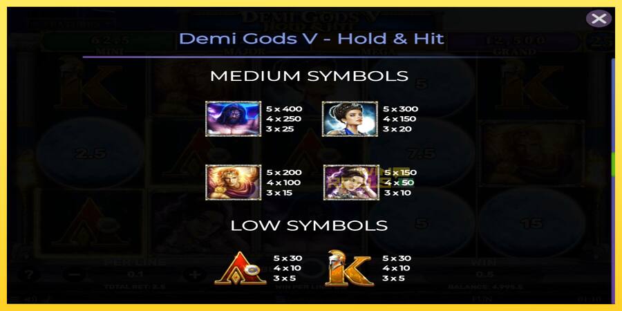 Afbeelding 6 speelautomaat Demi Gods V Hold & Hit