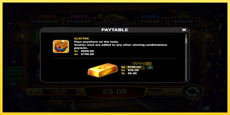 Afbeelding 5 speelautomaat Pokerstars Mining Bonanza