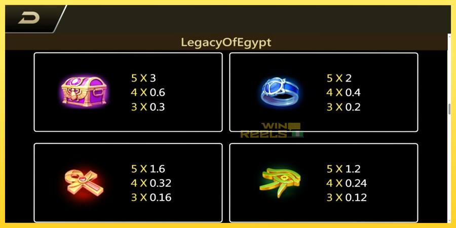 Afbeelding 6 speelautomaat Legacy of Egypt