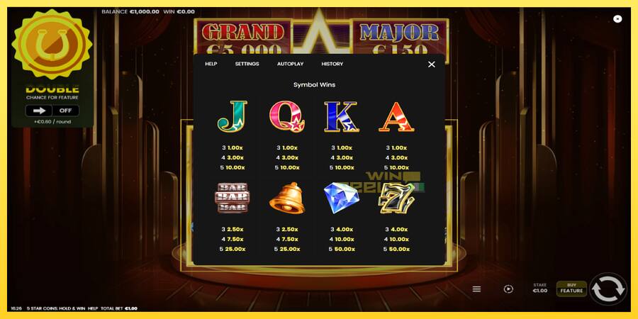 Afbeelding 5 speelautomaat 5 Star Coins: Hold & Win