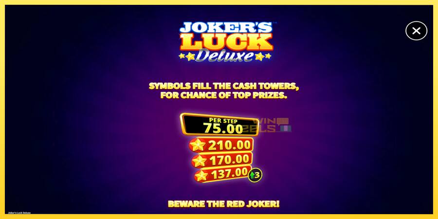 Afbeelding 5 speelautomaat Jokers Luck Deluxe