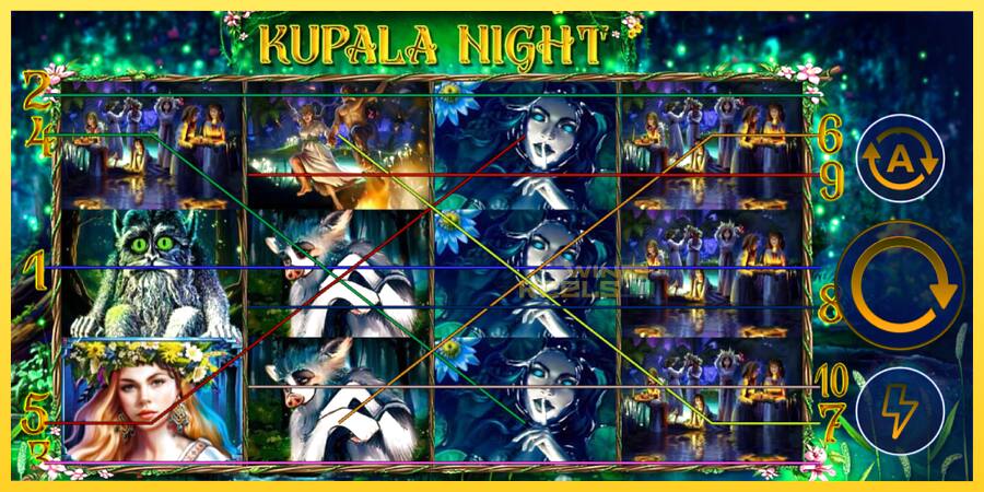 Afbeelding 2 speelautomaat Kupala Night