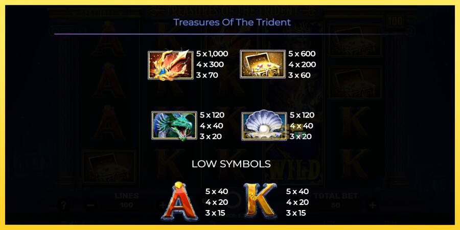 Afbeelding 6 speelautomaat Treasures of the Trident