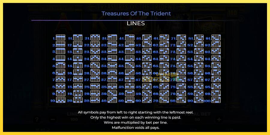 Afbeelding 7 speelautomaat Treasures of the Trident