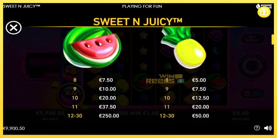 Afbeelding 5 speelautomaat Sweet N Juicy