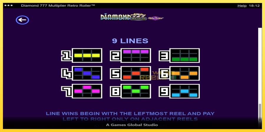 Afbeelding 7 speelautomaat Diamond 777 Multiplier Retro Roller