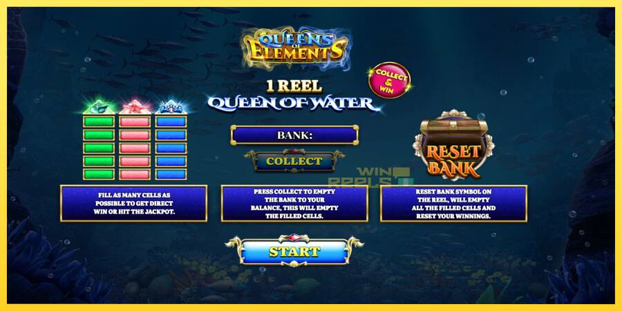 Afbeelding 1 speelautomaat 1 Reel Queen of Water