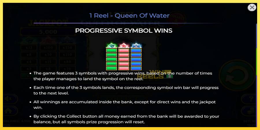 Afbeelding 6 speelautomaat 1 Reel Queen of Water