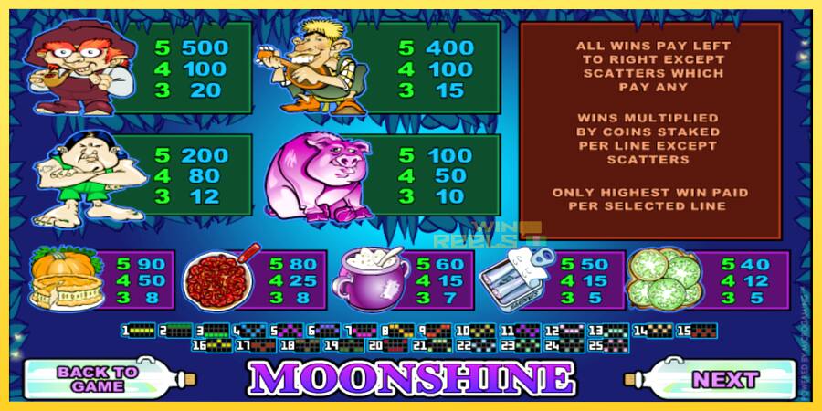 Afbeelding 5 speelautomaat Moonshine